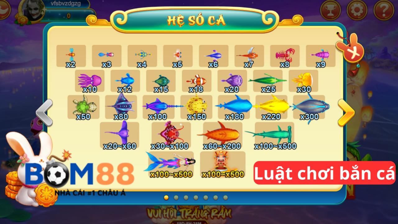 Luật chơi game bắn cá Bom88
