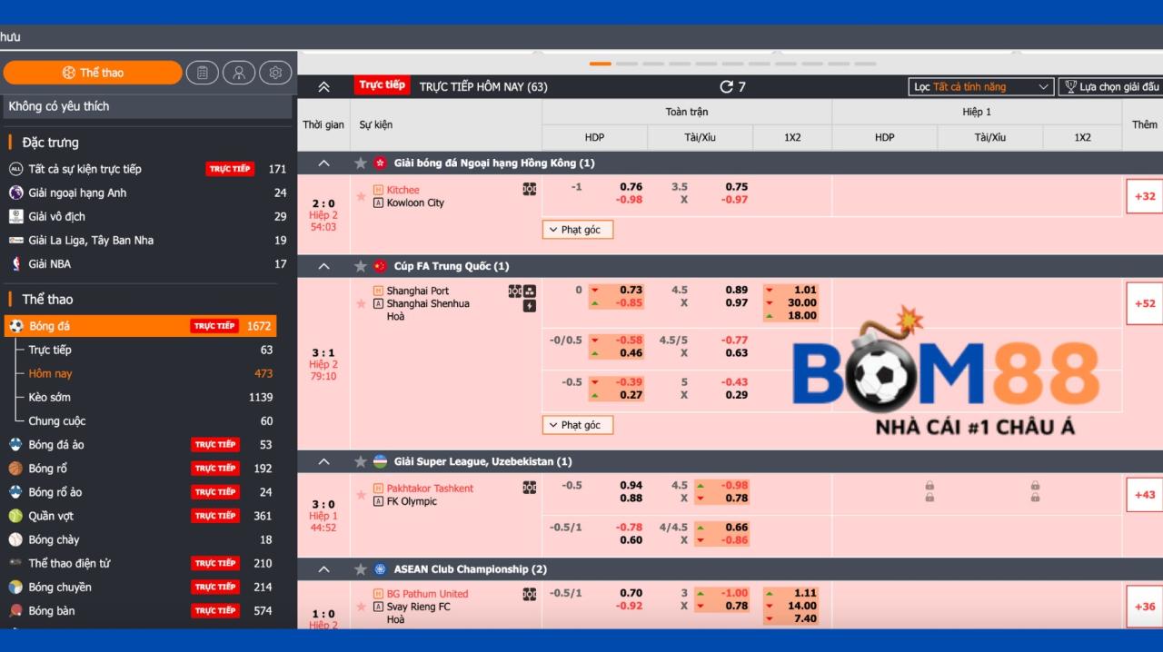 Các sản phẩm cá cược thể thao Bom88